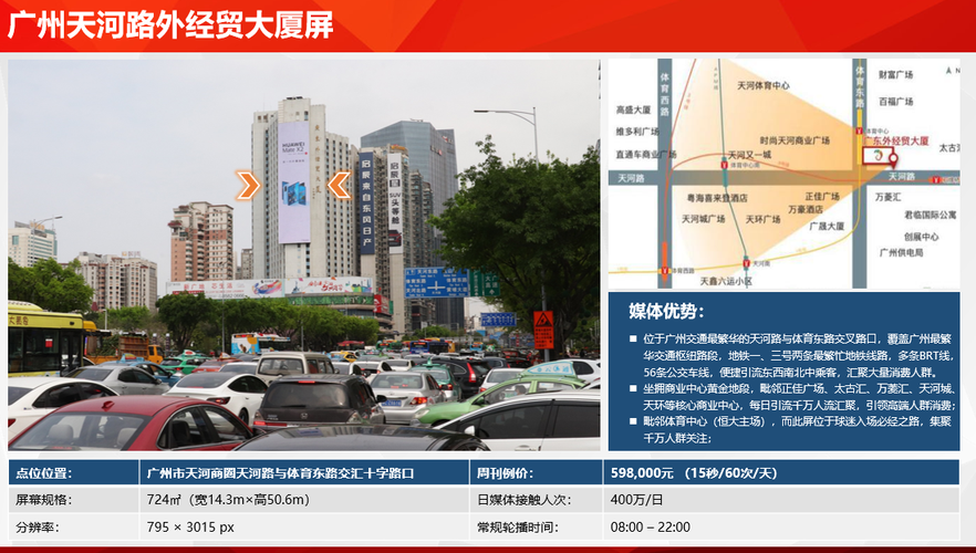 广州外经贸大厦2022年户外大屏led广告代理广州外经贸大厦裸眼3d大屏